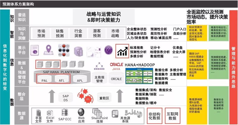 开发工具大全:你的代码写作帮手