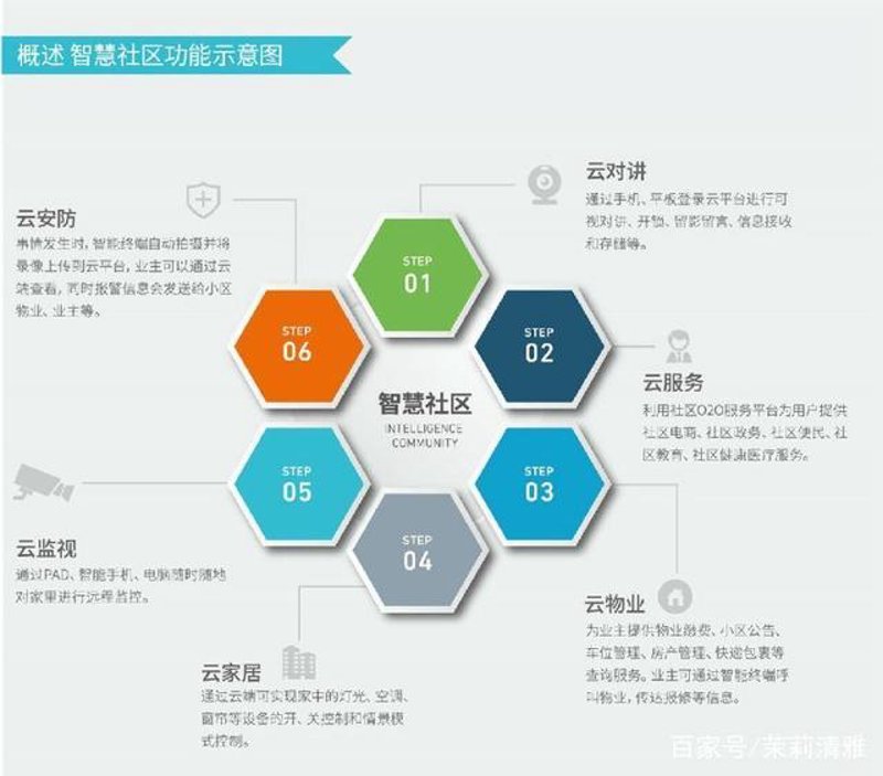极客导航：通往科技前沿的新航标