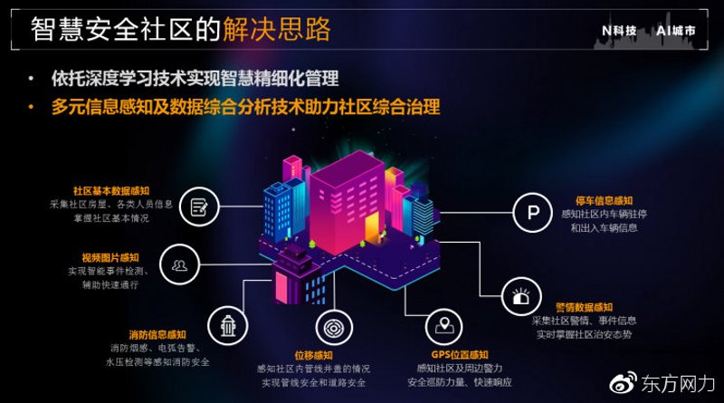 程序员必备:打造高效便捷的网址导航