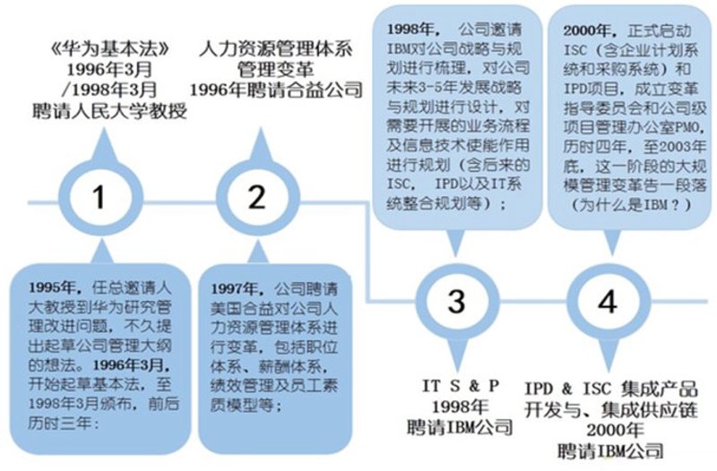 极客导航：打造科技信息新视界