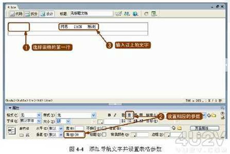 技术导航：引领数字时代的航程