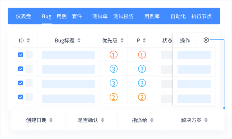 代码托管
