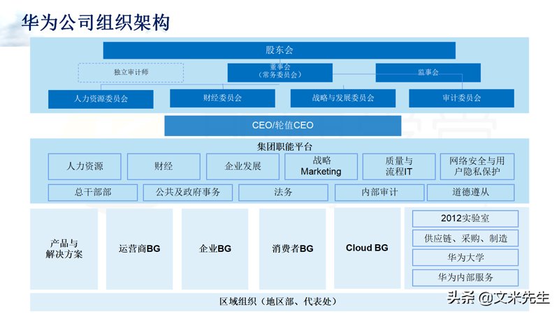 开发工具宝典：轻松构建高效软件