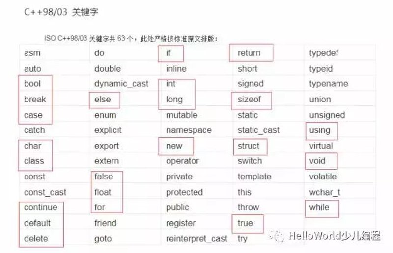 探索科技前沿：极客导航如何为技术迷指明方向