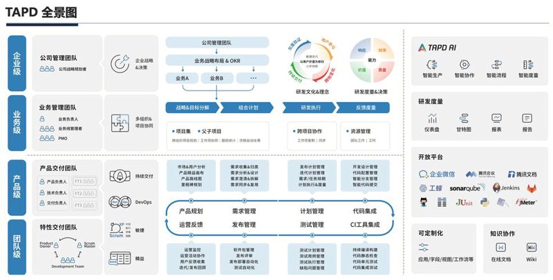 极客导航：解锁科技世界的宝藏