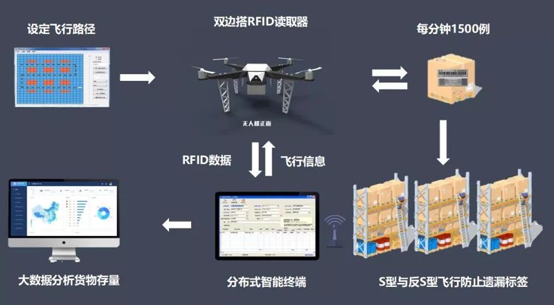 极客探索：导航网站发展的脉络